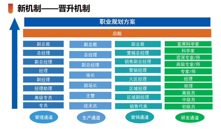 微信截图_20210510102158.png